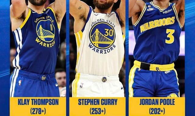 赏金女王模拟器-水花茶爆射20记三分！勇士一战迎来两大里程碑